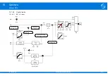 Предварительный просмотр 341 страницы Stober SD6 Series Manual