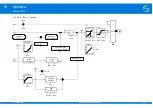 Предварительный просмотр 346 страницы Stober SD6 Series Manual