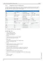 Предварительный просмотр 20 страницы Stober SD6 Series Operating Manual