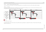 Предварительный просмотр 70 страницы Stober SD6 Series Operating Manual