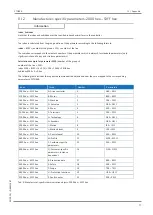 Предварительный просмотр 77 страницы Stober SD6 Series Operating Manual