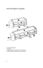 Preview for 14 page of stockli 0002.01 Manual