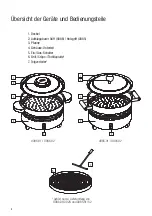 Предварительный просмотр 6 страницы stockli 0085.01 Operating Instructions Manual