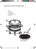 Preview for 6 page of stockli 0085 Operating Instructions Manual