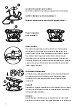 Предварительный просмотр 7 страницы stockli 7565.50 Operating Instructions Manual