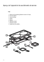 Предварительный просмотр 20 страницы stockli PizzaGrill Party Operating Instructions Manual