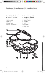 Предварительный просмотр 30 страницы stockli PsataFun Operating Instructions Manual