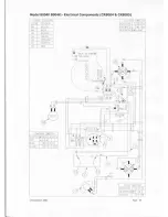 Предварительный просмотр 39 страницы Stockman 8002G Owner'S/Operator'S Manual