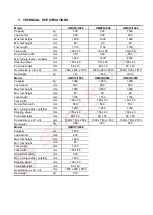 Preview for 2 page of Stockman HMS05/1000 User Manual