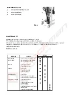 Preview for 7 page of Stockman HMS05/1000 User Manual