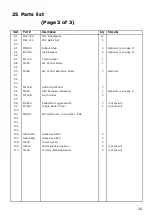 Preview for 26 page of Stocks AG Fan Jet Duo Plus VS-2 130 Original Operating Manual And Parts List