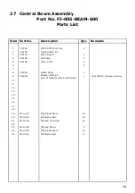 Preview for 28 page of Stocks AG Fan Jet Duo Plus VS-2 130 Original Operating Manual And Parts List