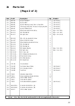 Предварительный просмотр 22 страницы Stocks AG Fan Jet Mini 130 Original Operating Manual And Parts List