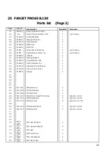 Preview for 26 page of Stocks AG FAN JET PRO 130 Original Operating Manual And Parts List