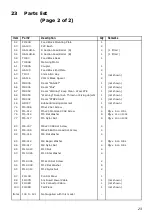 Preview for 23 page of Stocks AG Fan Jet Pro Plus 130 Original Operating Manual And Parts List