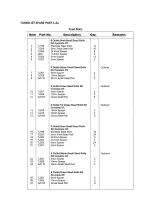 Предварительный просмотр 33 страницы Stocks AG Turbo Jet 10 Operating Instructions Manual