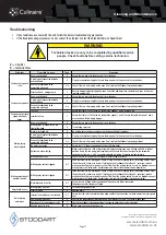 Предварительный просмотр 14 страницы STODDART Culinaire CEH.KOR.11.1 Specification, Installation And Operation Manual