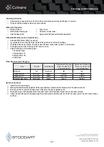 Preview for 12 page of STODDART Culinaire CEH.MOV.11.1 Specification, Installation And Operation Manual