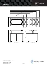 Предварительный просмотр 17 страницы STODDART Culinaire CH.BMC.D.GSB Specification, Installation And Operation Manual