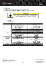 Предварительный просмотр 24 страницы STODDART Culinaire CH.BMC.D.GSB Specification, Installation And Operation Manual