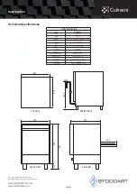 Preview for 11 page of STODDART Culinaire EVO40ST Specification, Installation And Operation Manual