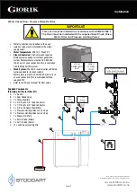 Preview for 16 page of STODDART Giorik Minitouch KM061WT Specification, Installation & Operation Manual