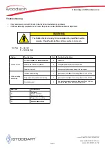 Preview for 14 page of STODDART Woodson WI.HBCT.1.2400 Specification, Installation And Operation Manual