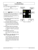 Предварительный просмотр 19 страницы Stoelting CBD117 Operator'S Manual