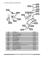 Предварительный просмотр 22 страницы Stoelting CBD117 Operator'S Manual