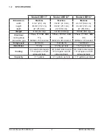 Preview for 8 page of Stoelting CBE117 Owner'S Manual