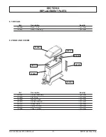 Preview for 21 page of Stoelting CBE117 Owner'S Manual