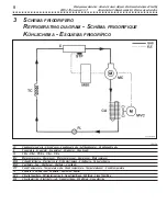 Предварительный просмотр 8 страницы Stoelting CW5-37B Technical Handbook