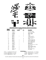 Preview for 32 page of Stoelting DQ Challenger 217 Owner'S Manual