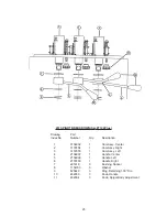 Preview for 33 page of Stoelting DQ Challenger 217 Owner'S Manual