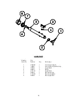 Preview for 34 page of Stoelting DQ Challenger 217 Owner'S Manual