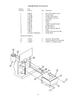 Preview for 35 page of Stoelting DQ Challenger 217 Owner'S Manual