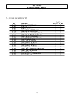 Preview for 23 page of Stoelting E112-LJ Operator'S Manual