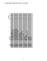 Preview for 25 page of Stoelting E112-LJ Operator'S Manual