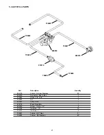 Preview for 27 page of Stoelting E112-LJ Operator'S Manual