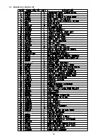 Предварительный просмотр 47 страницы Stoelting E157 Service Manual