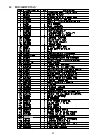 Предварительный просмотр 49 страницы Stoelting E157 Service Manual