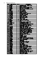 Предварительный просмотр 51 страницы Stoelting E157 Service Manual