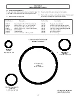 Preview for 35 page of Stoelting Futura F131 Owner'S Manual