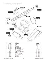 Предварительный просмотр 28 страницы Stoelting IntelliTec M202 series Operator'S Manual