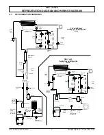 Предварительный просмотр 11 страницы Stoelting IntelliTec M202B Service Manual