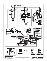 Предварительный просмотр 12 страницы Stoelting IntelliTec M202B Service Manual