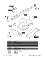 Предварительный просмотр 25 страницы Stoelting IntelliTec M202B Service Manual