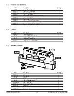 Предварительный просмотр 27 страницы Stoelting IntelliTec M202B Service Manual