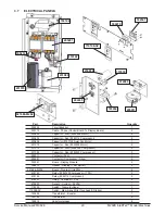 Предварительный просмотр 28 страницы Stoelting IntelliTec M202B Service Manual