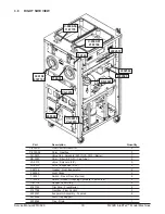 Предварительный просмотр 29 страницы Stoelting IntelliTec M202B Service Manual